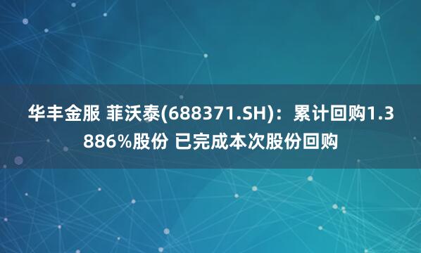 华丰金服 菲沃泰(688371.SH)：累计回购1.3886%股份 已完成本次股份回购
